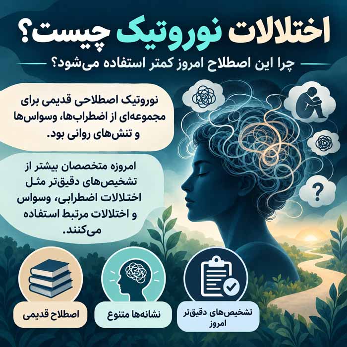 دلایل اختلالات نوروتیک چیست؟ علائم، عوامل خطر و روشهای درمان این اختلالات روانی اختلالات نوروتیک چیست و چرا این اصطلاح امروز کمتر استفاده میشود؟
