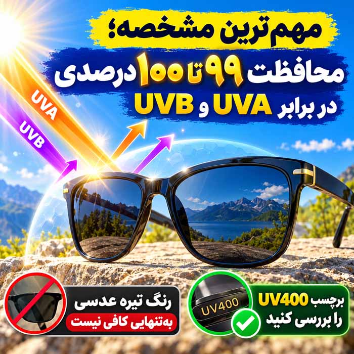 مشخصه های یک عینک آفتابی مناسب؛ محافظت در برابر UV و کاهش خیرگی؛ انتخاب عدسی و فریم مناسب مهمترین مشخصه؛ محافظت ۹۹ تا ۱۰۰ درصدی در برابر UVA و UVB