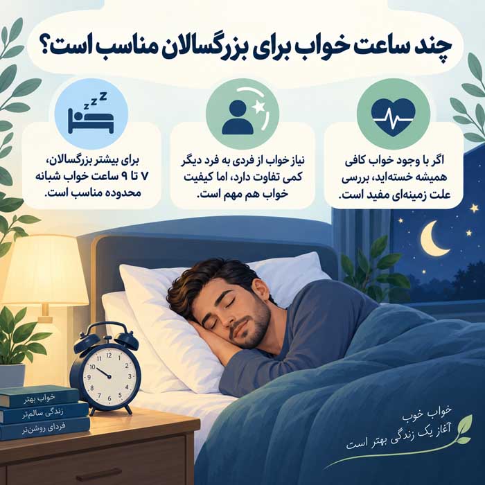 چند ساعت خواب برای بزرگسالان مناسب است؟