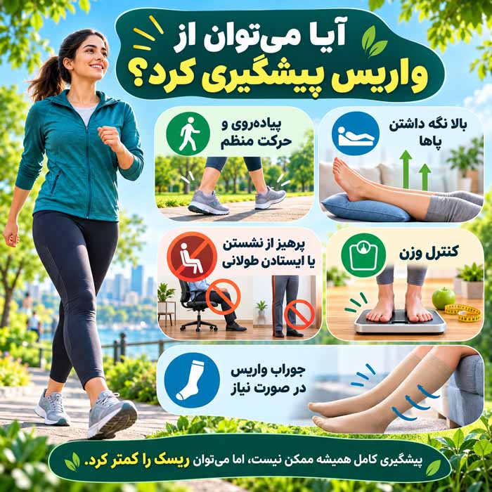 دلیل ایجاد واریس چیست؟ علتهای اصلی، عوامل خطر و نشانههایی که نباید نادیده گرفت آیا میتوان از واریس پیشگیری کرد؟