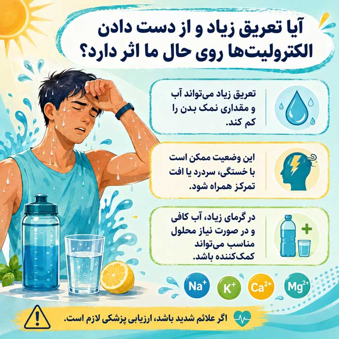 آیا تعریق زیاد و از دست دادن الکترولیت‌ها روی حال ما اثر دارد؟