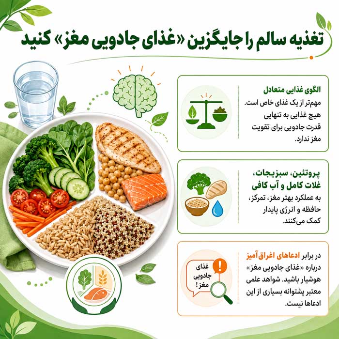 ۷. تغذیه سالم را جایگزین «غذای جادویی مغز» کنید
