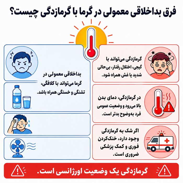 فرق بداخلاقی معمولی در گرما با گرمازدگی چیست؟
