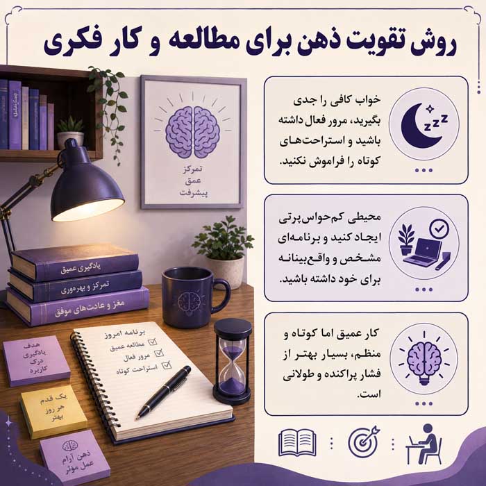 روش تقویت ذهن برای مطالعه و کار فکری
