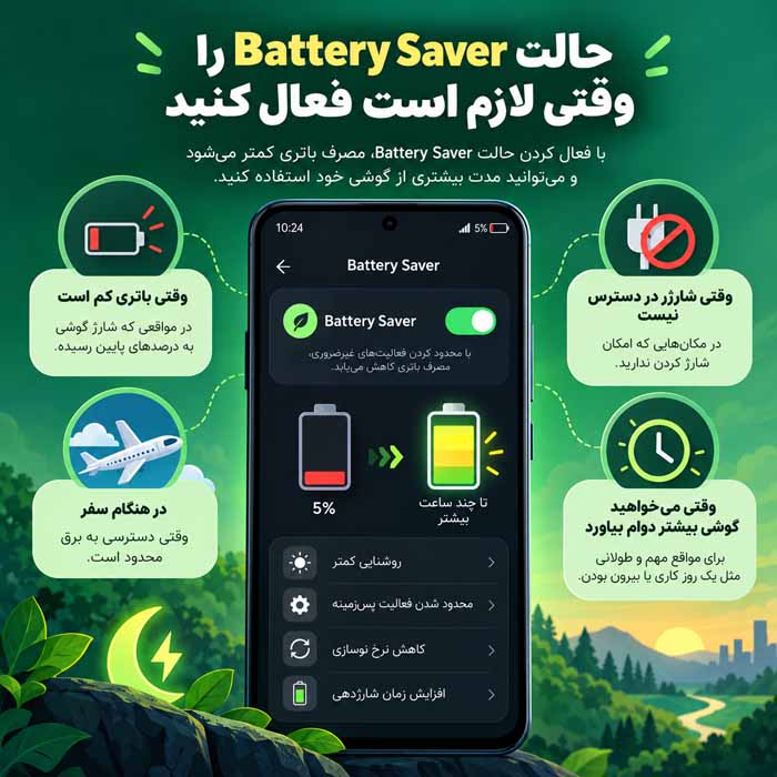 با این روشها شارژ موبایلتان را افزایش دهید؛ راهکارهای واقعی برای دوام بیشتر باتری حالت Battery Saver را وقتی لازم است فعال کنید