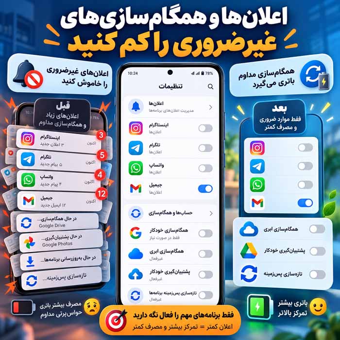 با این روشها شارژ موبایلتان را افزایش دهید؛ راهکارهای واقعی برای دوام بیشتر باتری اعلانها و همگامسازیهای غیرضروری را کم کنید
