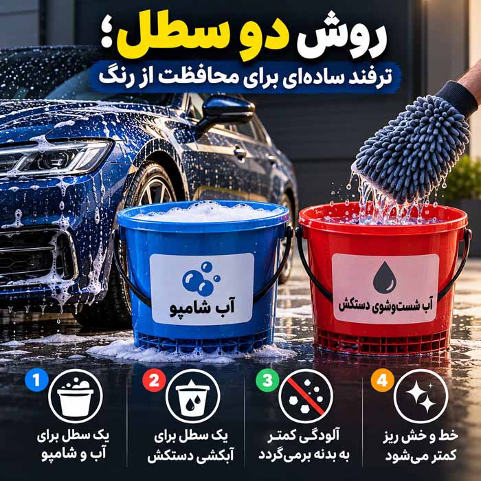 روش دو سطل؛ ترفند ساده‌ای برای محافظت از رنگ