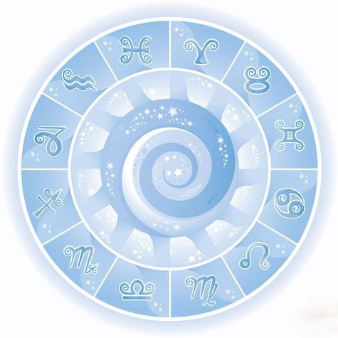 طالع بینی شخصیت از روی تاریخ تولد (با تفسیر راحت اعداد)