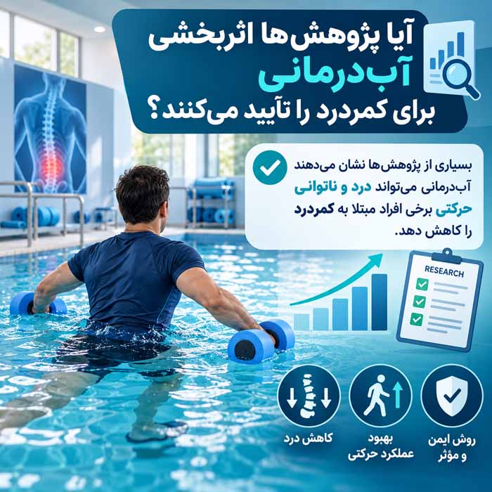 آیا پژوهش‌ها اثربخشی آب‌درمانی برای کمردرد را تأیید می‌کنند؟