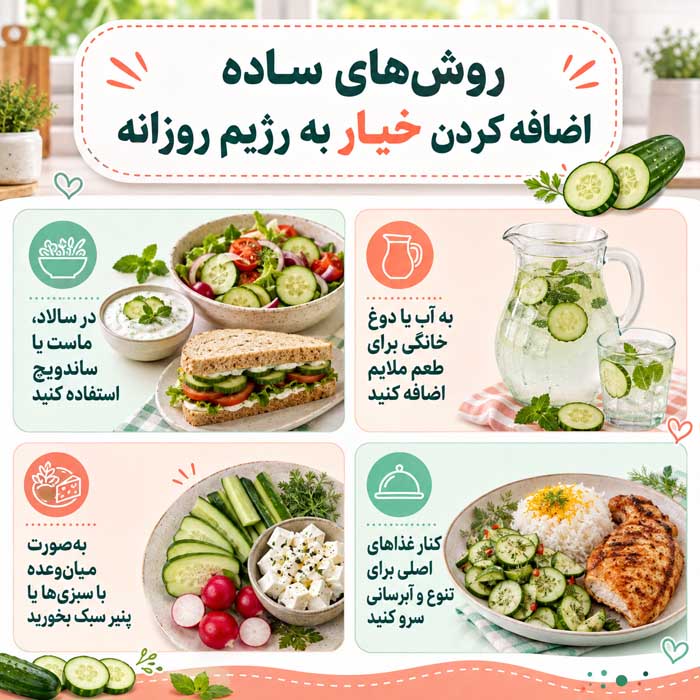 آشنایی خواص بسیار مفید خیار؛ ارزش غذایی و آب فراوان؛ فواید احتمالی و باورهای اغراقآمیز روشهای ساده اضافه کردن خیار به رژیم روزانه