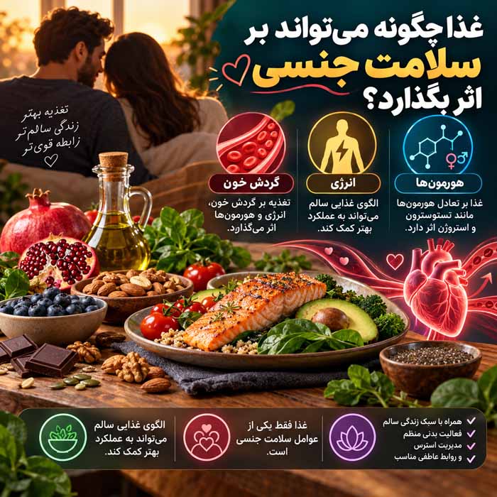 غذاهای مفید برای سلامت جنسی؛ خوراکیهای مؤثر برای عروق، انرژی و عملکرد بهتر غذا چگونه میتواند بر سلامت جنسی اثر بگذارد؟