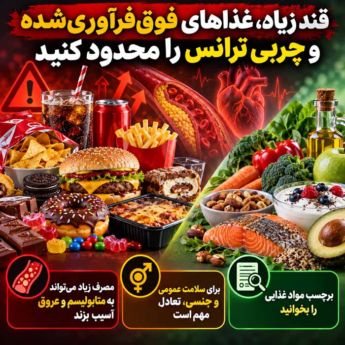 غذاهای مفید برای سلامت جنسی؛ خوراکیهای مؤثر برای عروق، انرژی و عملکرد بهتر قند زیاد، غذاهای فوقفرآوریشده و چربی ترانس را محدود کنید