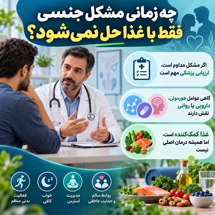 غذاهای مفید برای سلامت جنسی؛ خوراکیهای مؤثر برای عروق، انرژی و عملکرد بهتر چه زمانی مشکل جنسی فقط با غذا حل نمیشود؟