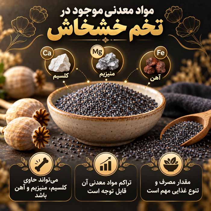 مواد معدنی موجود در تخم خشخاش