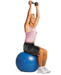 رفع شلی بازوی بانوان و بدنسازی بانوان