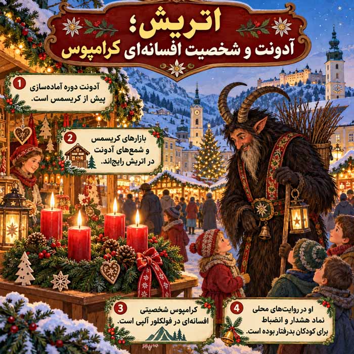 آداب و رسوم جشن کریسمس در نقاط مختلف جهان؛ سنتهای جالب کشورها اتریش؛ آدونت و شخصیت افسانهای کرامپوس