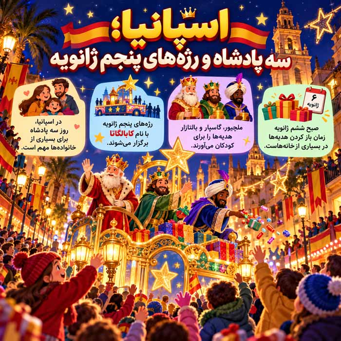 آداب و رسوم جشن کریسمس در نقاط مختلف جهان؛ سنتهای جالب کشورها اسپانیا؛ سه پادشاه و رژههای پنجم ژانویه