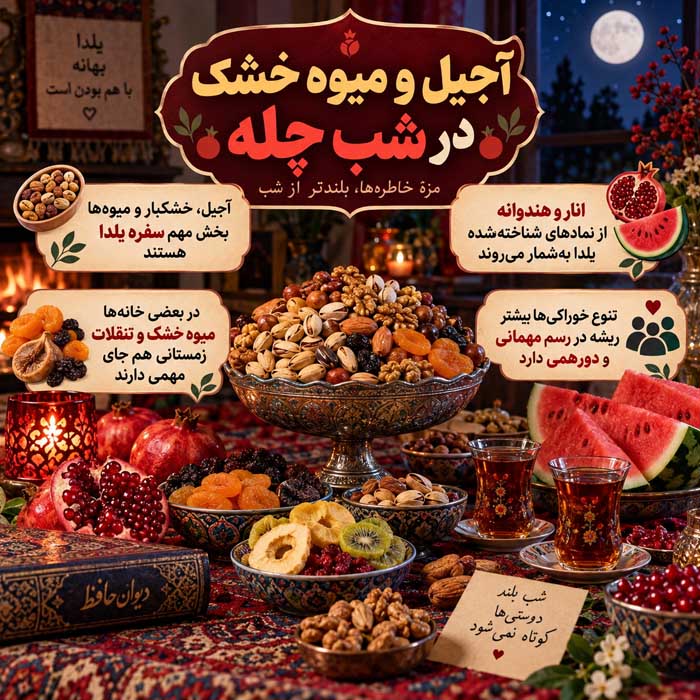 آجیل و میوه خشک در شب چله