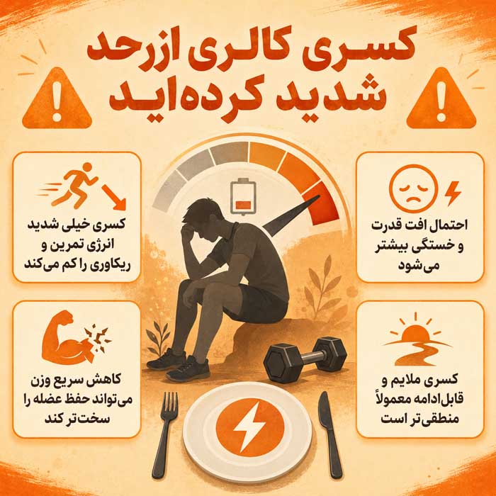 ۱. کسری کالری را بیش‌ازحد شدید کرده‌اید