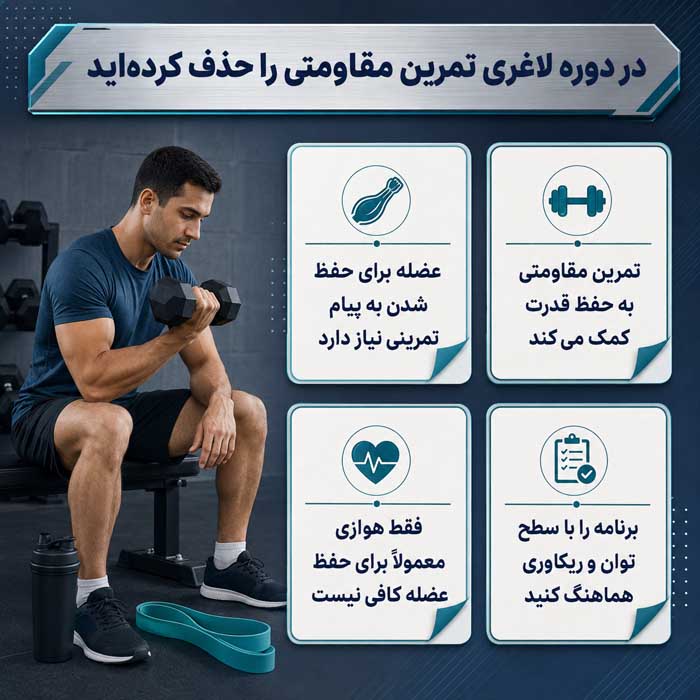۳. در دوره لاغری تمرین مقاومتی را حذف کرده‌اید