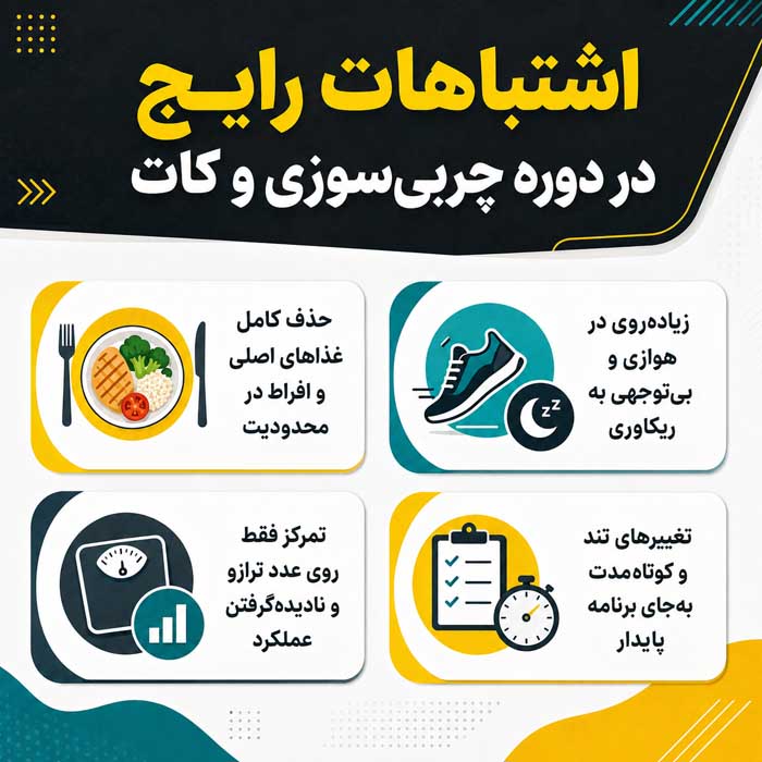 اشتباهات رایج در دوره چربی‌سوزی و کات