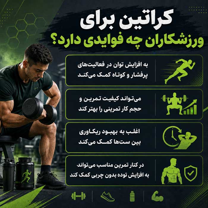 کراتین برای ورزشکاران چه فوایدی دارد؟