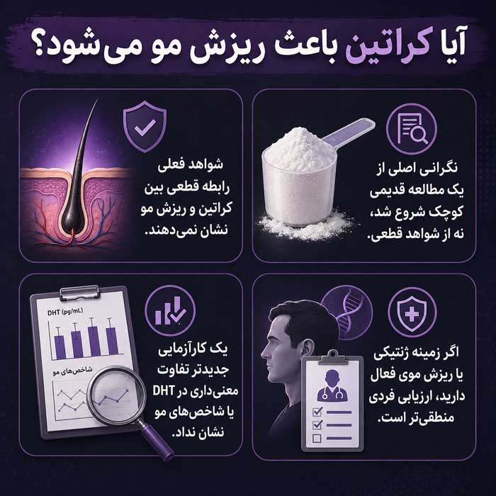 آیا کراتین باعث ریزش مو می‌شود؟