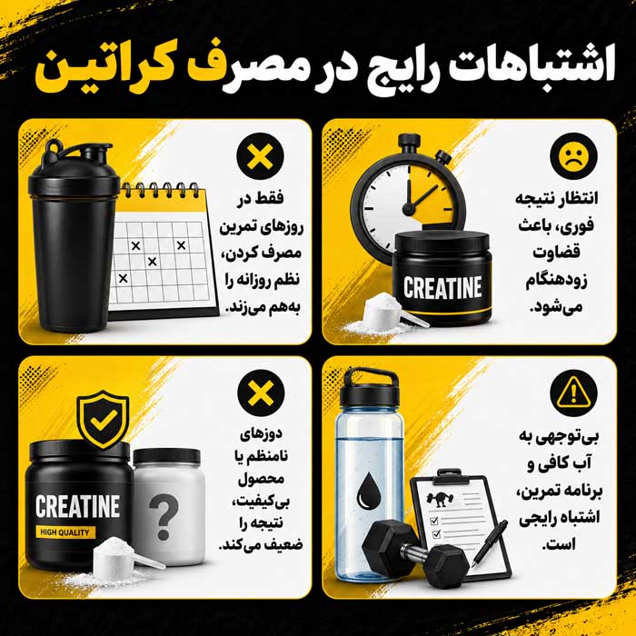 اشتباهات رایج در مصرف کراتین