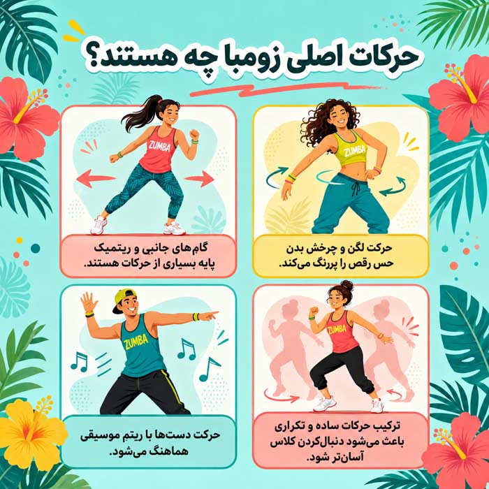 ورزش زومبا برای تناسب اندام و لاغری؛ فواید و کالریسوزی Zumba؛ برنامه تمرینی برای تناسب اندام و کاهش وزن حرکات اصلی زومبا چه هستند؟