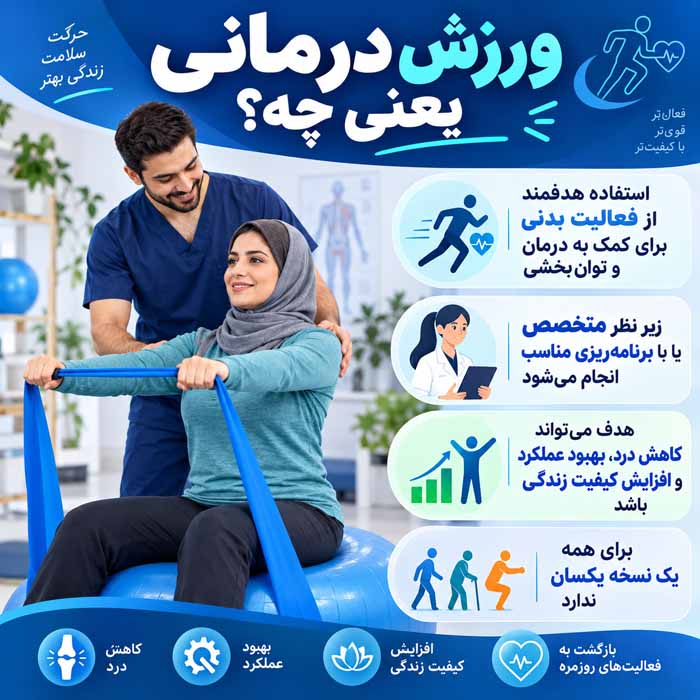 درمان بیماری ها با ورزش؛ ورزش برای کدام بیماریها مؤثر است و چگونه شروع کنیم؟ ورزش درمانی یعنی چه؟