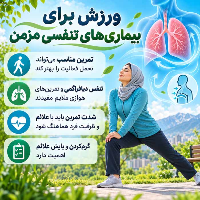 درمان بیماری ها با ورزش؛ ورزش برای کدام بیماریها مؤثر است و چگونه شروع کنیم؟ ورزش برای بیماریهای تنفسی مزمن