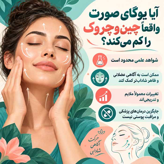 ورزش یوگا برای صورت؛ آموزش حرکات ساده، فواید احتمالی و واقعیت علمی آیا یوگای صورت واقعاً چینوچروک را کم میکند؟