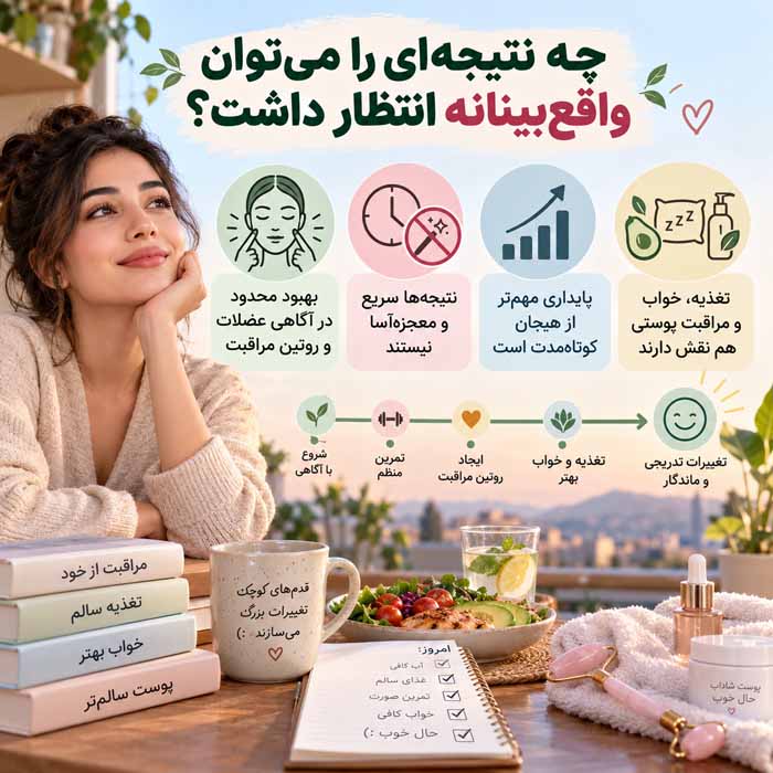 ورزش یوگا برای صورت؛ آموزش حرکات ساده، فواید احتمالی و واقعیت علمی چه نتیجهای را میتوان واقعبینانه انتظار داشت؟