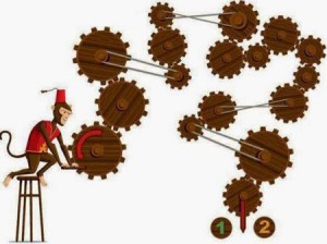 تست هوش : تعیین شماره و چرخ دنده ها تست هوش : تعیین شماره و چرخ دنده ها