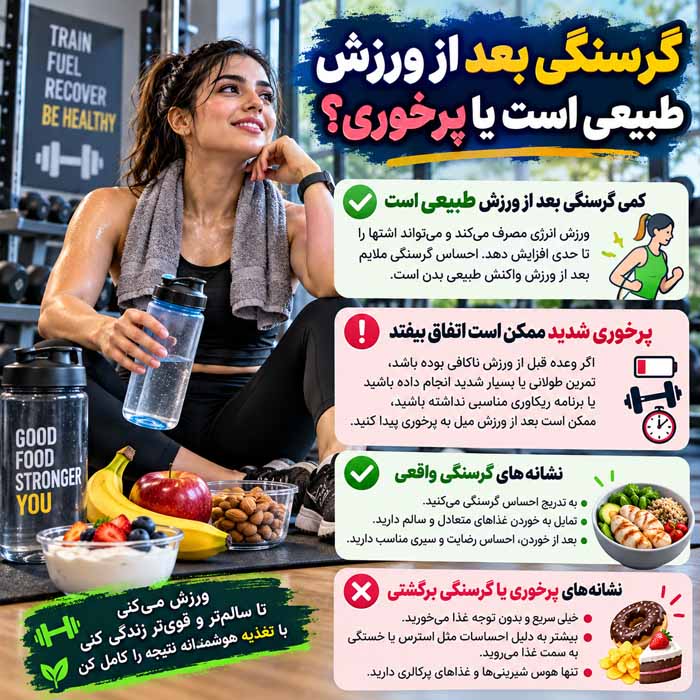 گرسنگی بعد از ورزش طبیعی است یا پرخوری؟