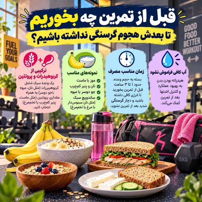 قبل از تمرین چه بخوریم تا بعدش هجوم گرسنگی نداشته باشیم؟