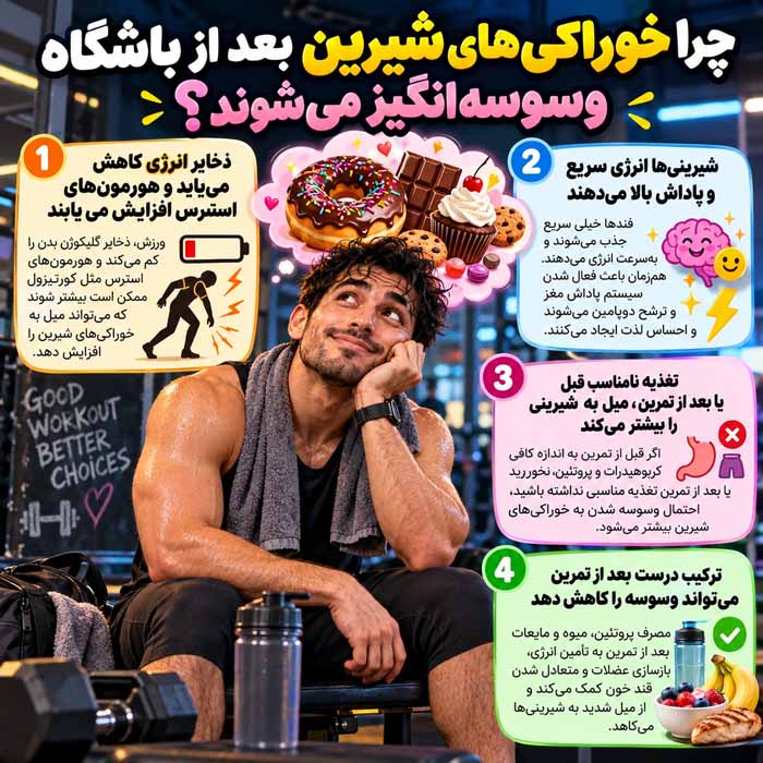 چرا خوراکی‌های شیرین بعد از باشگاه وسوسه‌انگیز می‌شوند؟
