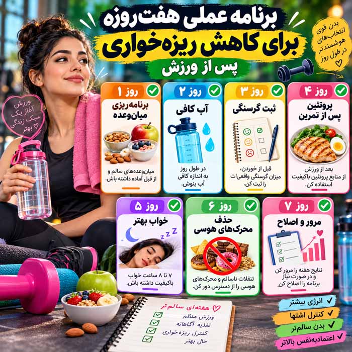 برنامه عملی هفت‌روزه برای کاهش ریزه‌خواری پس از ورزش