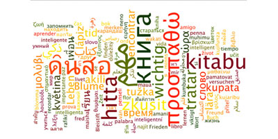 آموزش تغییر زبان Language در سیستم اندروید و آی او اس