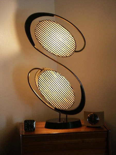 مدل های آباژور