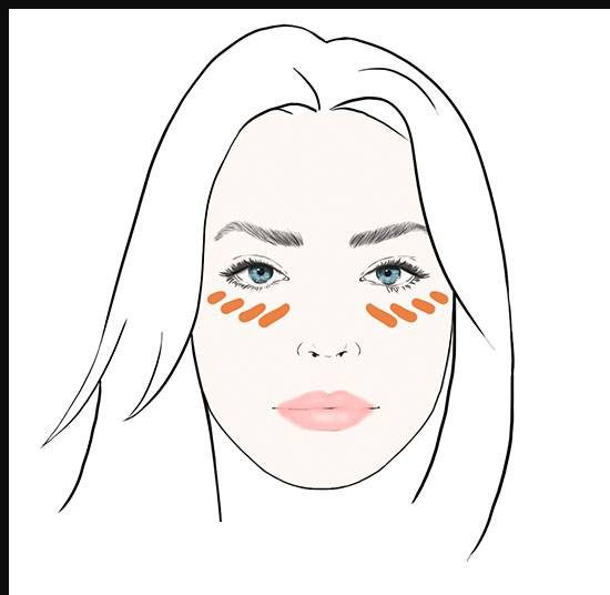 نحوه استفاده از کانسیلرهای اصلاح رنگ