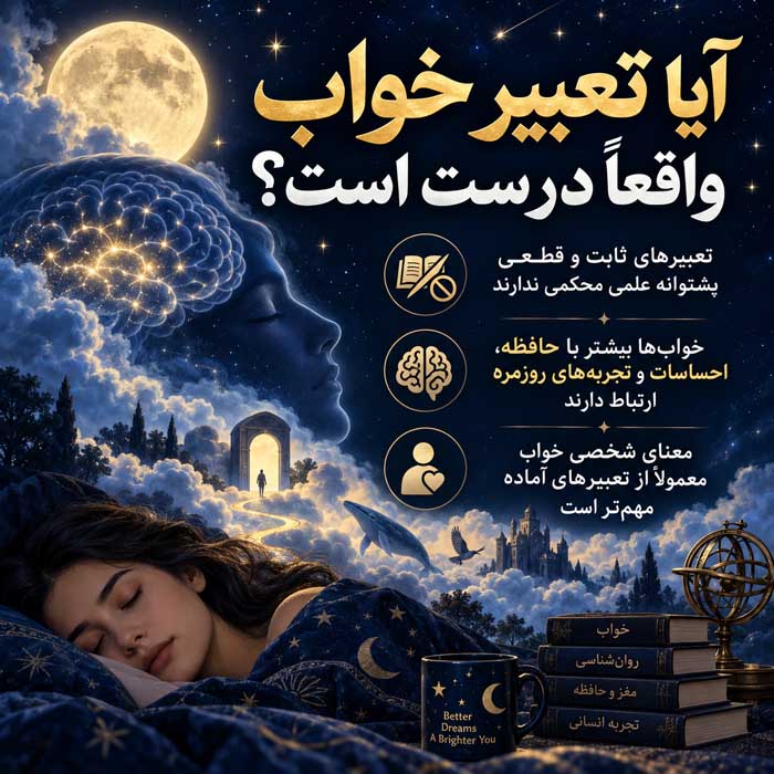 آیا تعبیر خواب واقعاً درست است؟