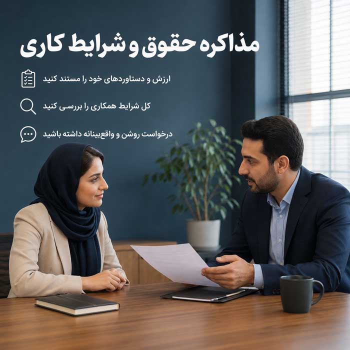 استفاده از مذاکرات در زندگی روزمره برای موفقیت بیشتر؛ مهارتهای گوش دادن و شناخت منافع؛ رسیدن به توافقهای بهتر مذاکره حقوق و شرایط کاری