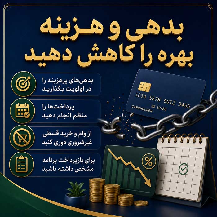 بدهی و هزینه بهره را کاهش دهید