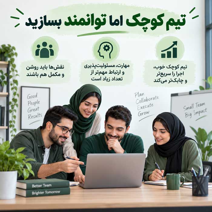 ایده هایی برای داشتن کسب و کار موفق؛ ۱۸ اصل عملی برای رشد، فروش و دوام در بازار ۱۵. تیم کوچک اما توانمند بسازید