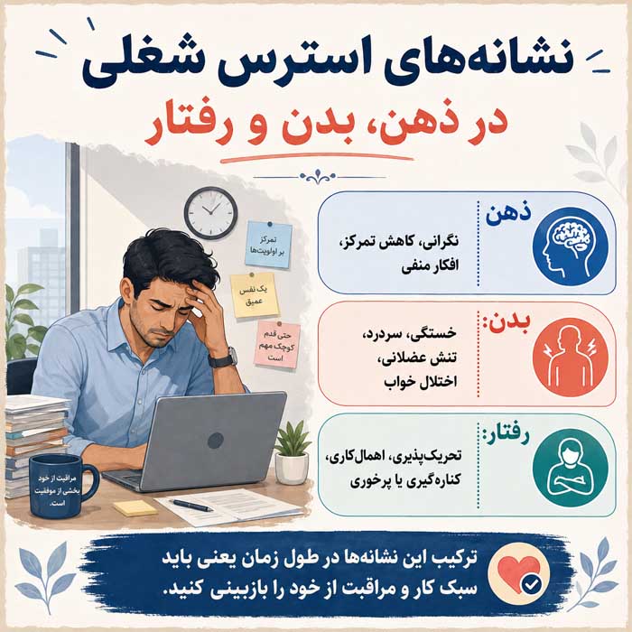 نشانه‌های استرس شغلی در ذهن، بدن و رفتار