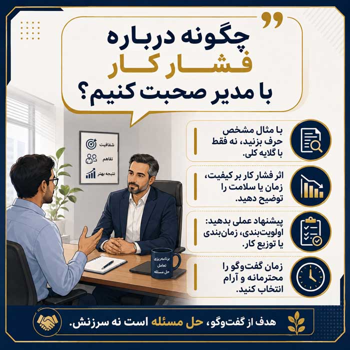 چگونه درباره فشار کار با مدیر صحبت کنیم؟
