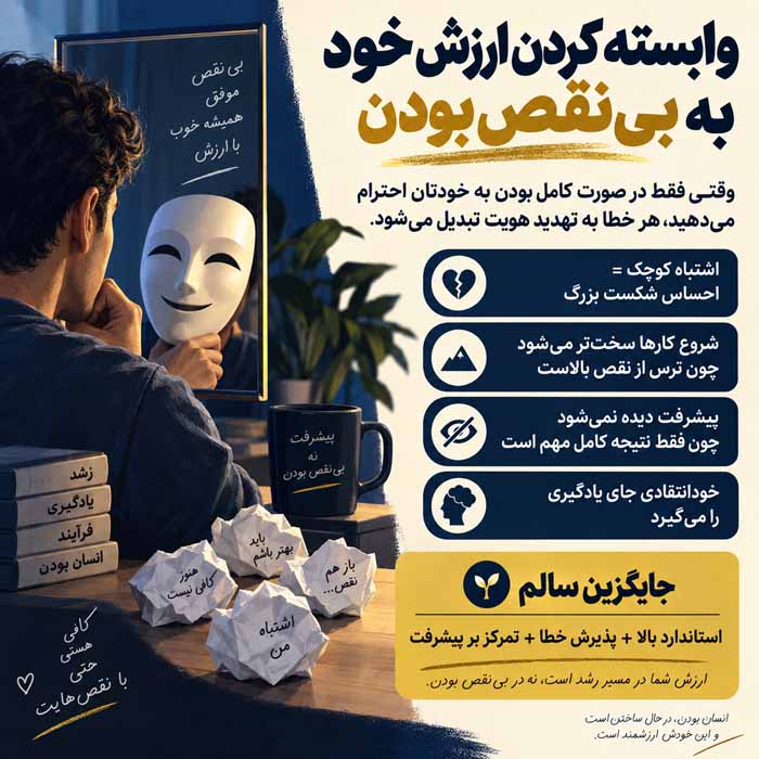 ترک رفتارهایی که اعتماد به نفس را از بین میبرند؛ ۱۲ عادت مخرب و راه جایگزین رفتار سوم: وابسته کردن ارزش خود به بینقص بودن