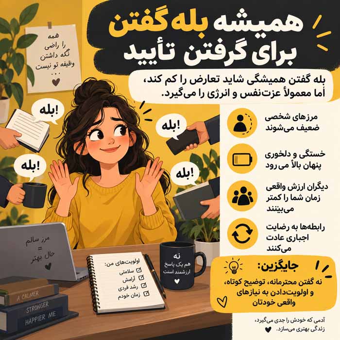 ترک رفتارهایی که اعتماد به نفس را از بین میبرند؛ ۱۲ عادت مخرب و راه جایگزین رفتار ششم: همیشه بله گفتن برای گرفتن تأیید