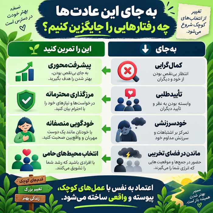 ترک رفتارهایی که اعتماد به نفس را از بین میبرند؛ ۱۲ عادت مخرب و راه جایگزین به جای این عادتها چه رفتارهایی را جایگزین کنیم؟